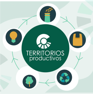 Territorios Productivos